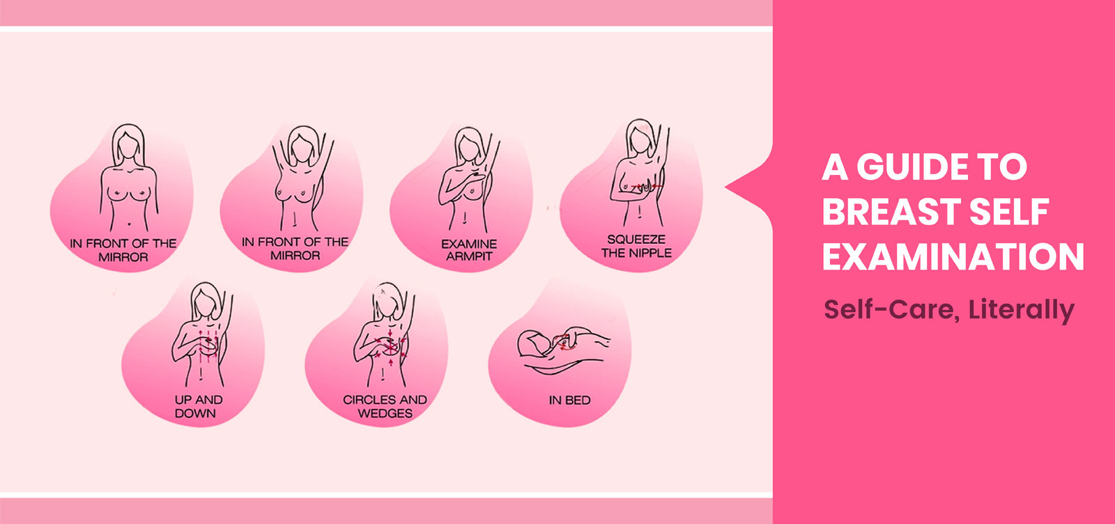 How to Do a Self-Breast Examination at Home